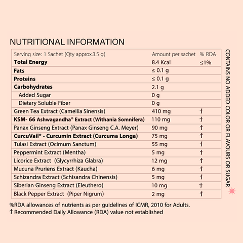 Boost your energy levels with our natural products-Energy Flow
